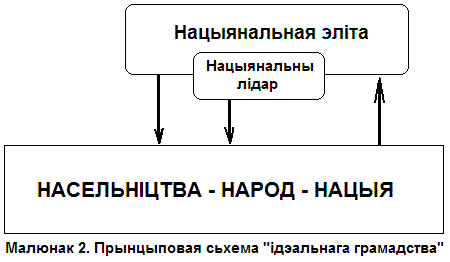 Мал.2.GIF
